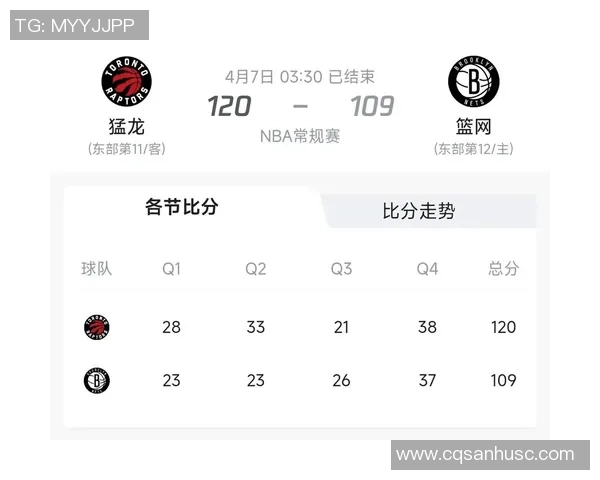 NBA猛龙对战勇士精彩视频直播全程回顾与赛后分析