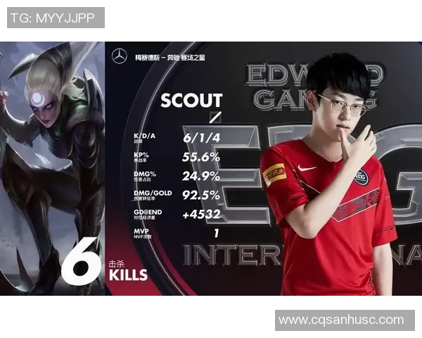 EDG战队的控制体系解析与英雄联盟战术深度剖析